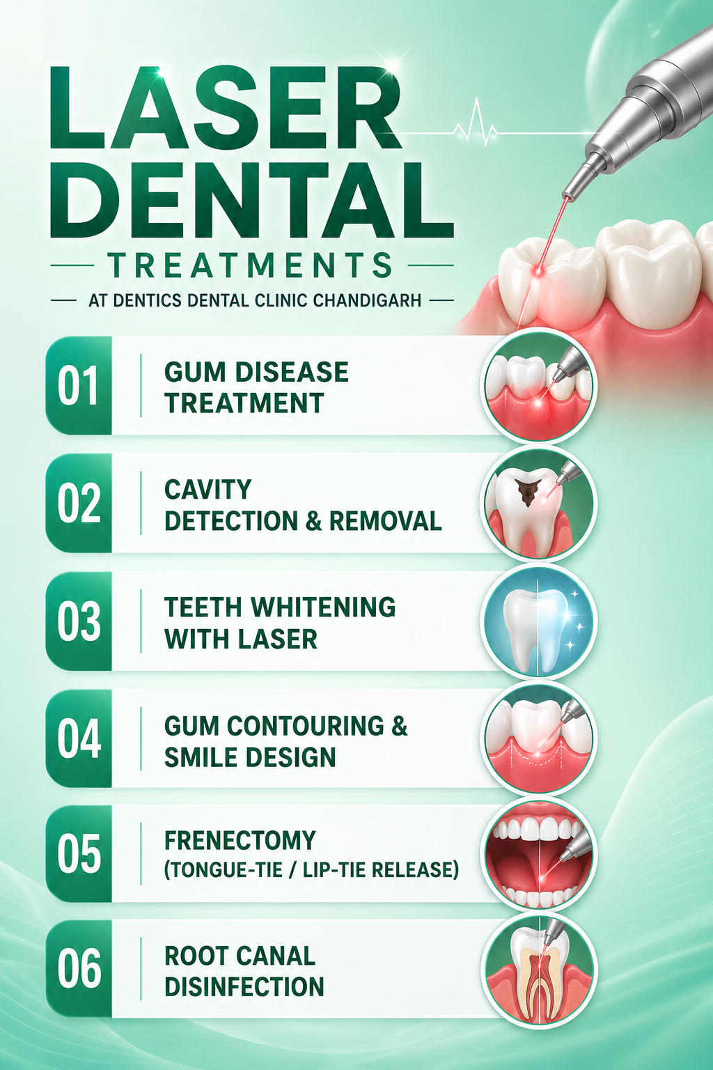 Laser Dentistry in Chandigarh Laser Dentistry in Chandigarh